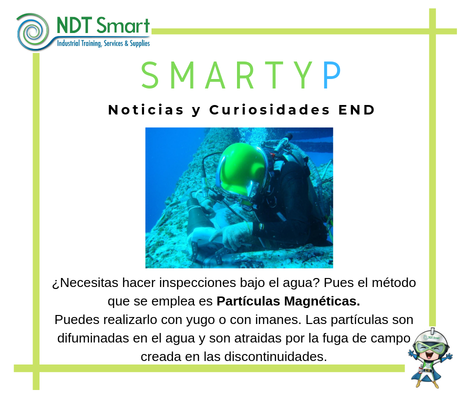 Partículas magneticas