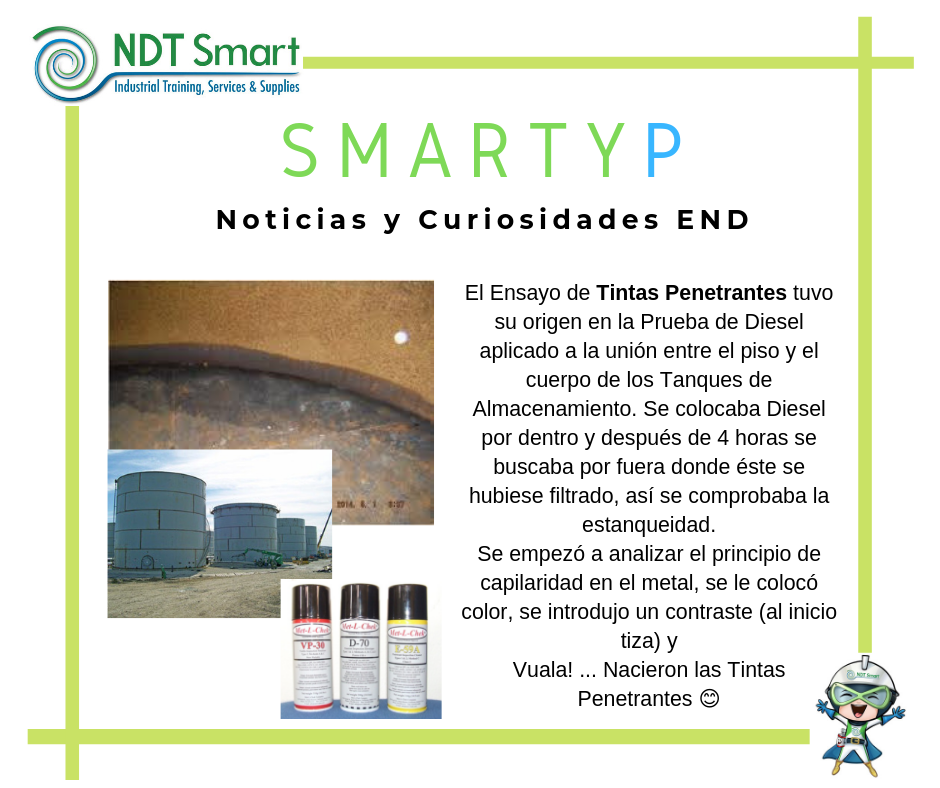 Ensayo de Tintas penetrantes